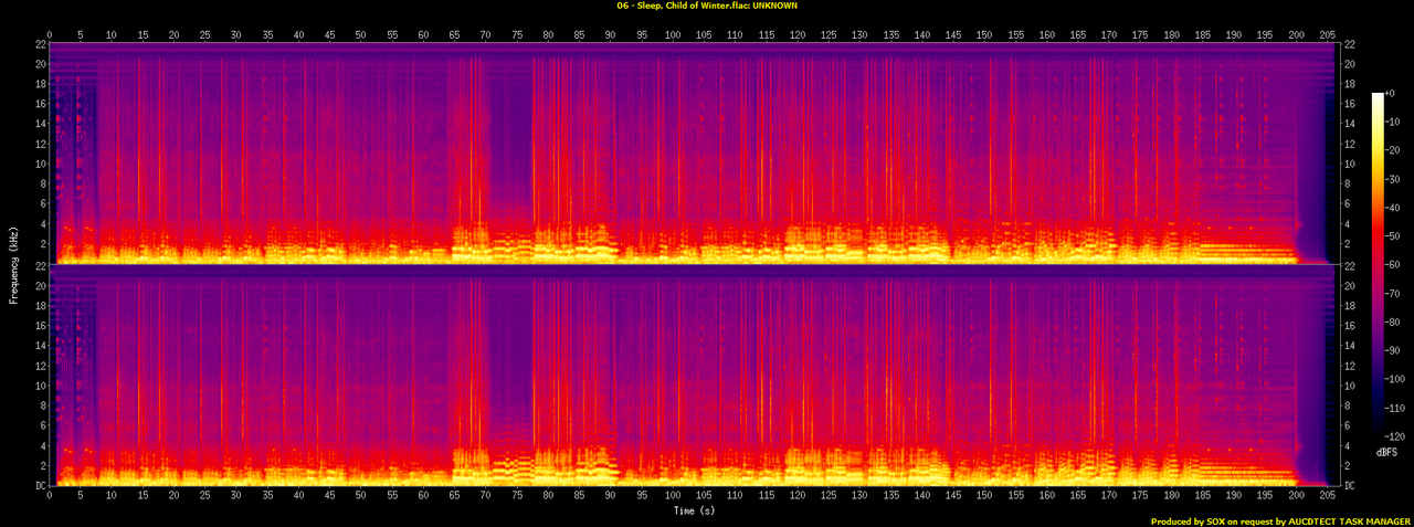 06 - Sleep, Child of Winter.flac.spectrogram