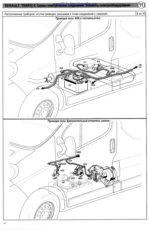 11 джгути АКБ-бак-опалювачь задній