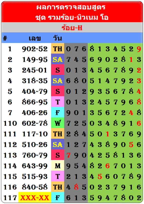รวมร้อย