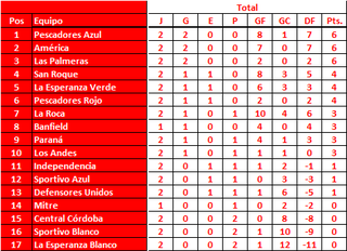 Femenino-LDS