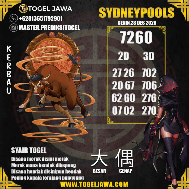 Prediksi Sydney Tanggal 2020-12-28