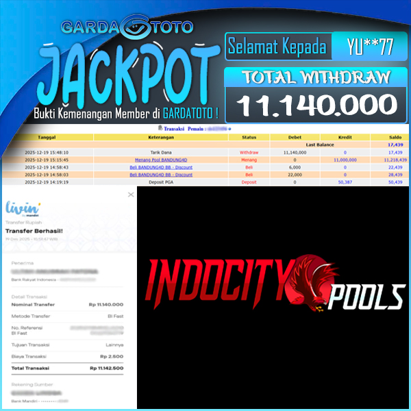 JACKPOT TOGEL PASARAN BANDUNG 4D 3D 2D RP 11.140.000,- LUNAS