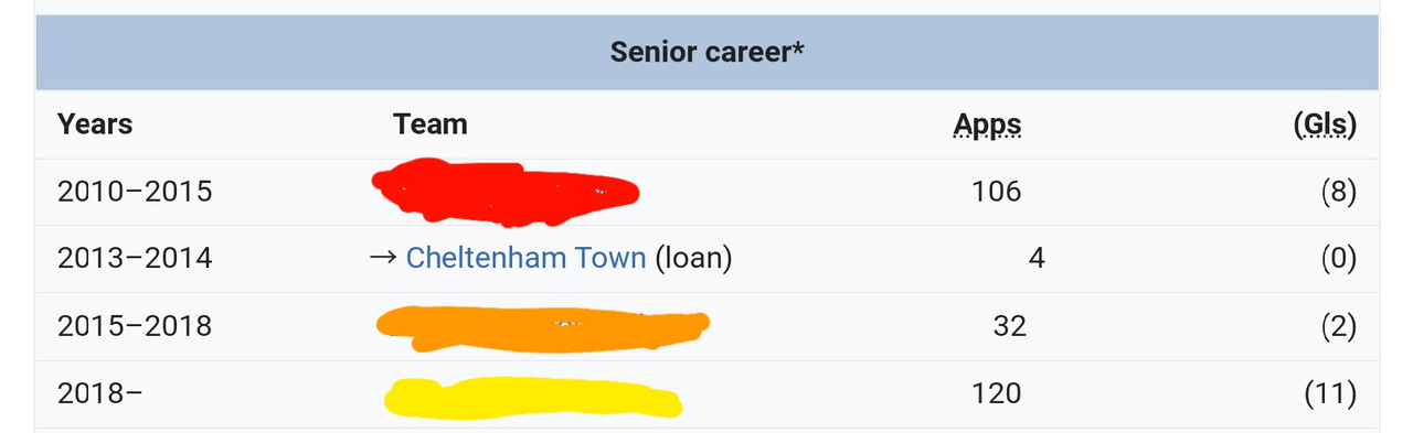 Screenshot_20220201-204309_Samsung Internet