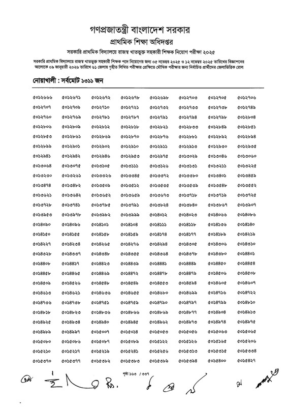 Primary-MCQ-Exam-Result-2026-PDF-165