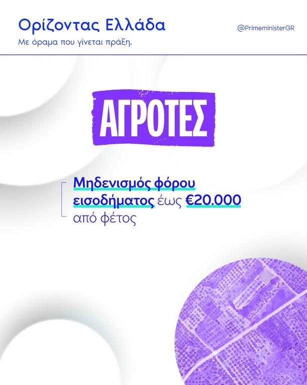 AGROTES