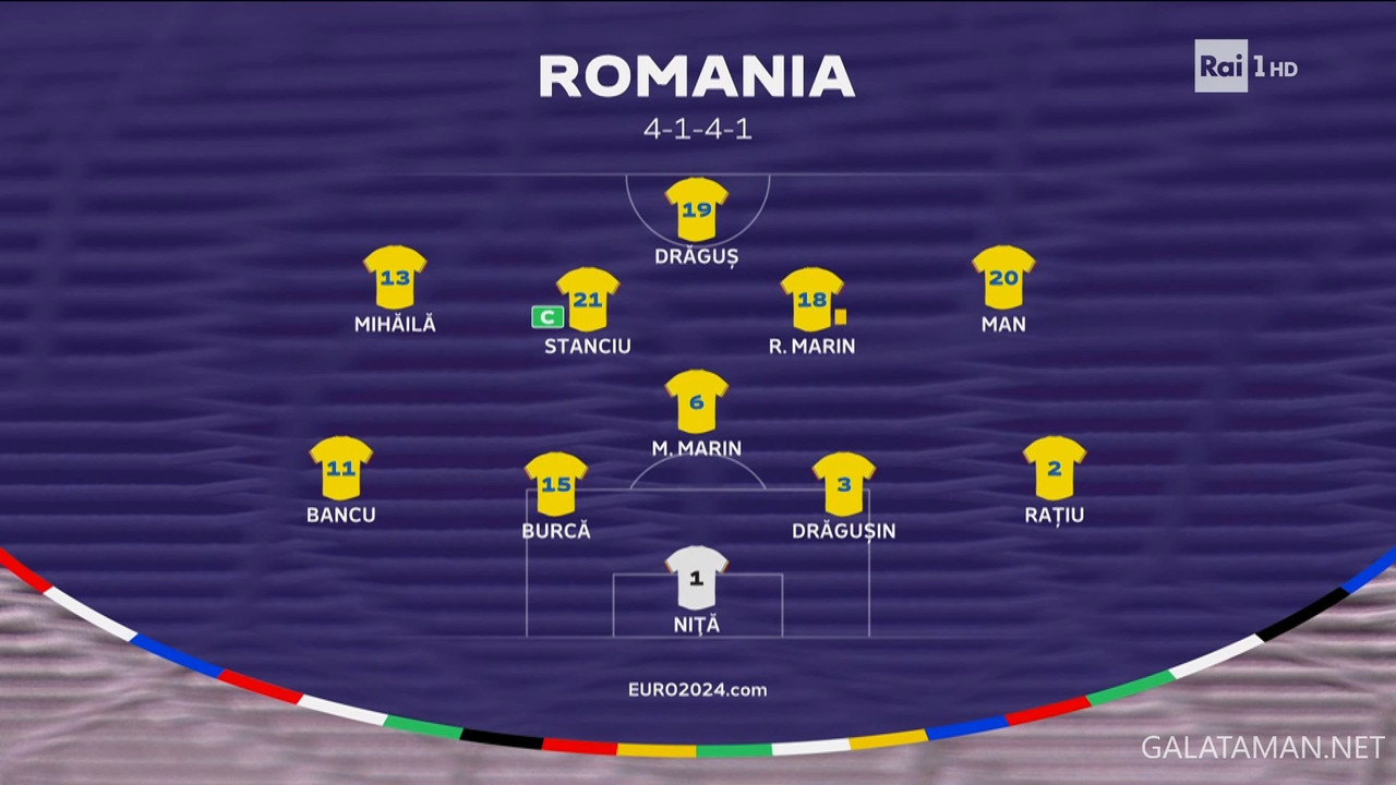 [Image: 06-22-20-25-00-Rai-1-HD-Belgium-vs-Roman...44-243.jpg]