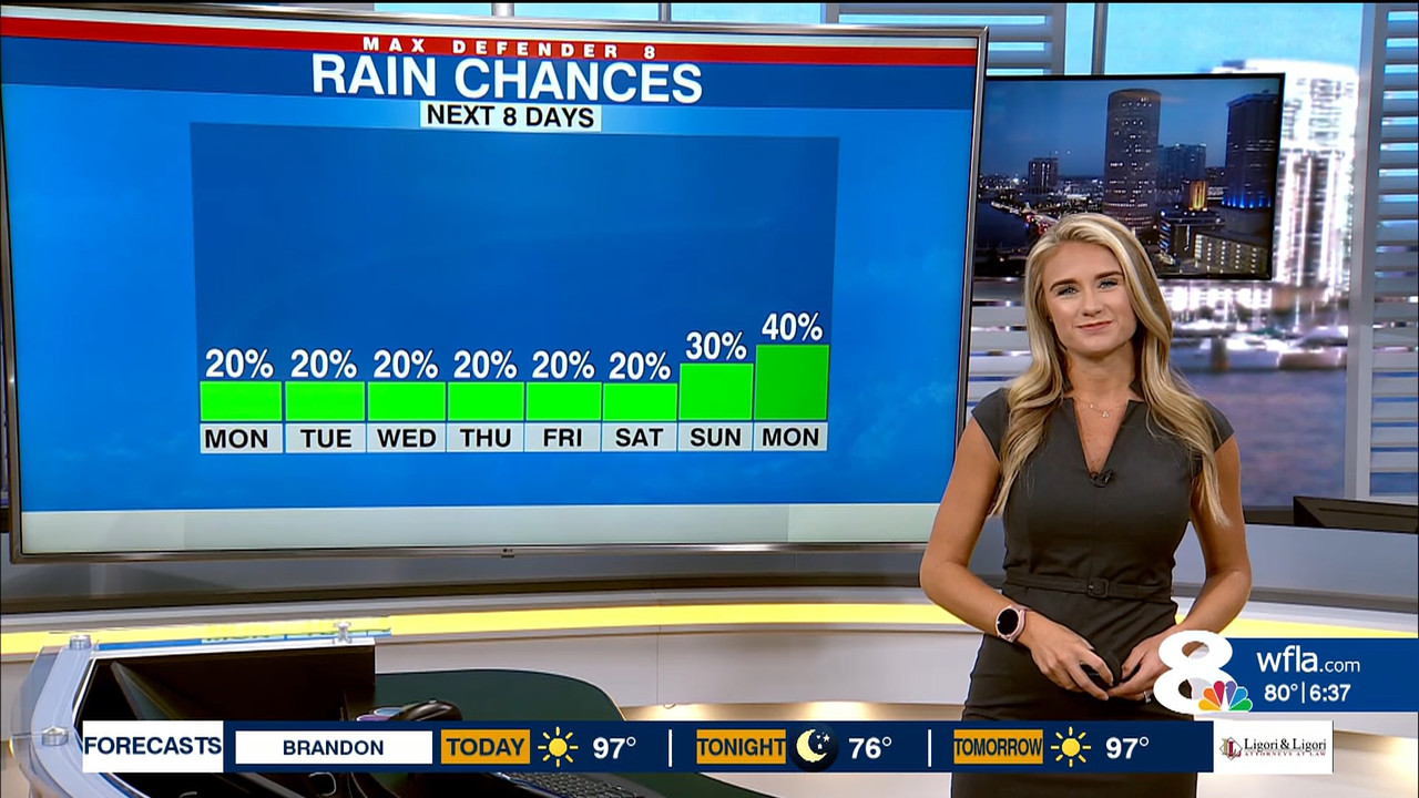 NewsChannel 8 Today at 6a_20230821_11001200.ts_snapshot_00.39.10.493