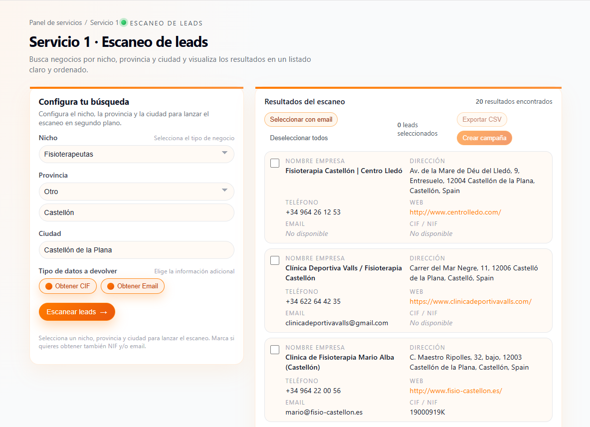 Panel de generación de leads