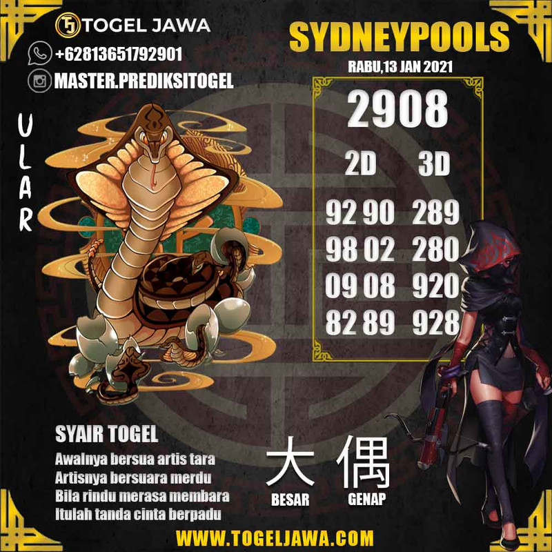 Prediksi Sydney Tanggal 2021-01-13