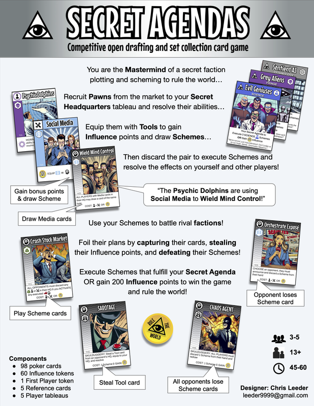 Secret Agenda sellsheet