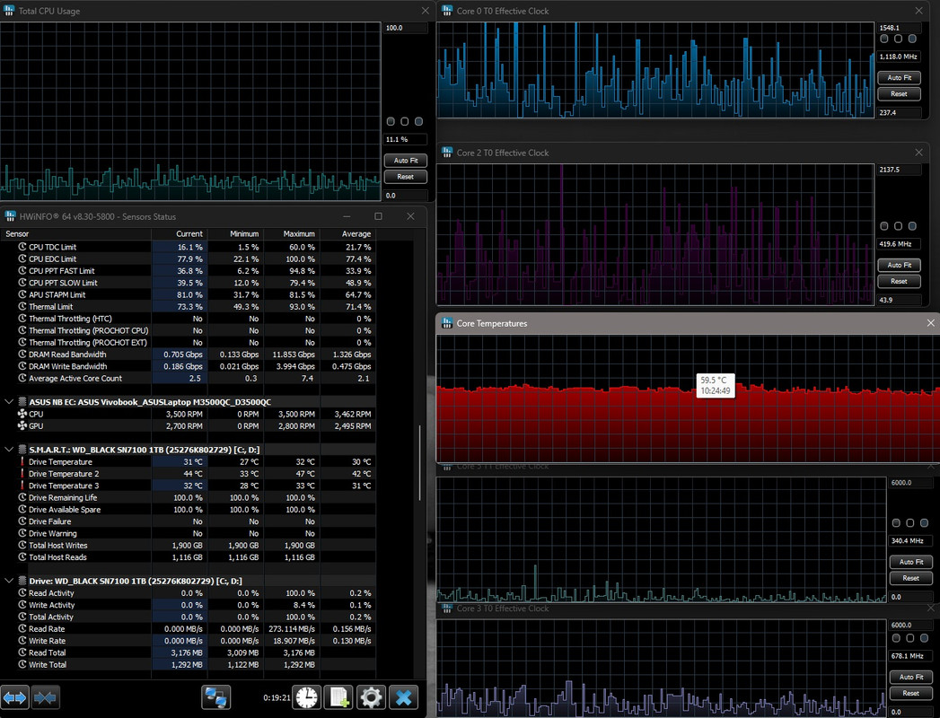 [SOLVED] - HWMonitor shows Cores reaching 70% at idle -- is that normal ...