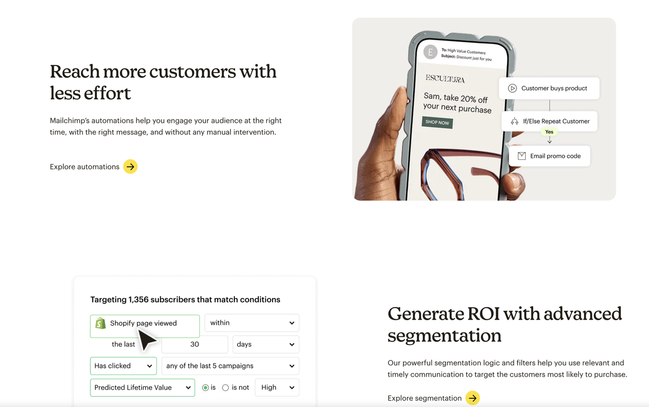 Mailchimp's Educational Content