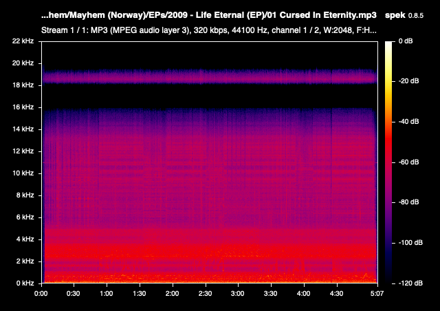 01 Cursed In Eternity mp3