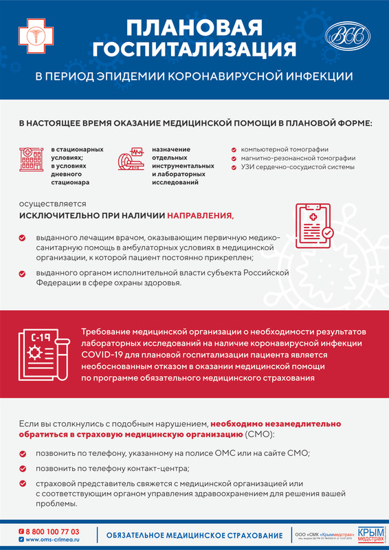 Инфографика плановая госпитализация