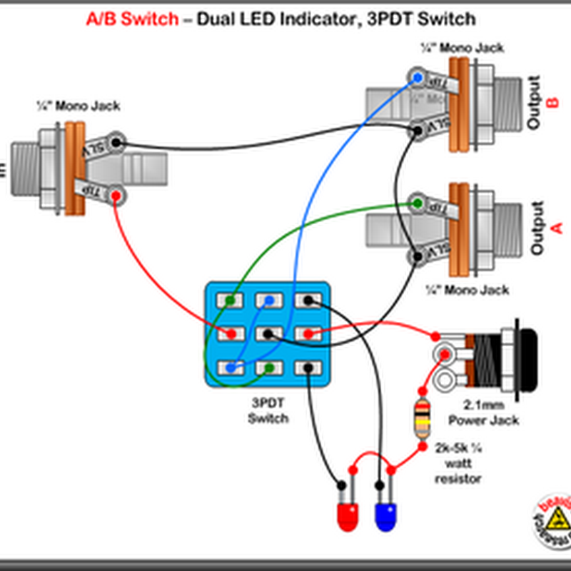 Pdt timezone. Sa pacific standard time. 10pm по москве. Eclipse pdt. Pm это какое время.
