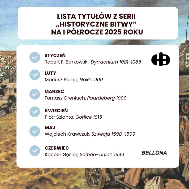 Zapowiedzi Bellony na I polrocze 2025
