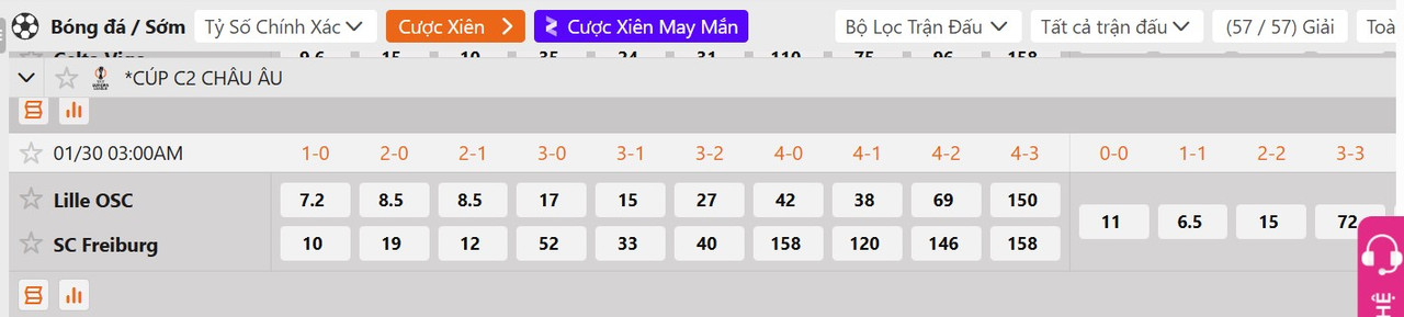 Tỷ lệ tỷ số chính xác Lille vs Freiburg