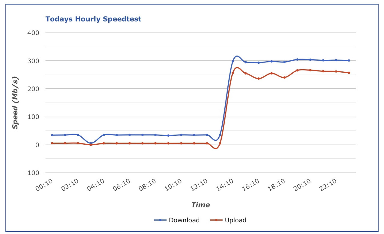 30381638-91A3-4807-B3DC-E489CD8A76A5