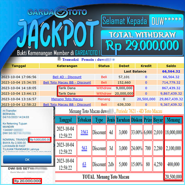JACKPOT TOGEL PASARAN TOTOMACAU 4D 3D 2D RP 29.000.000,- LUNAS