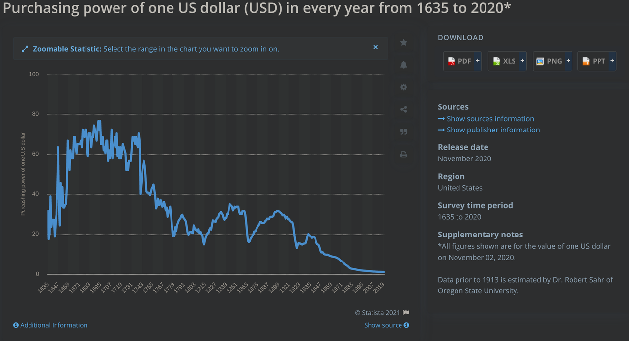 usdpp.png