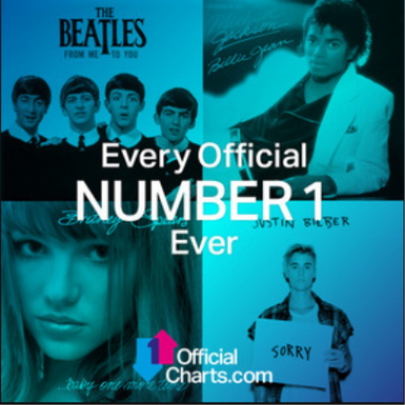 VA - Every Official NUMBER 1 Ever (2020)