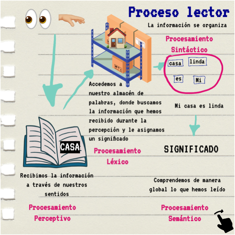 Diapositiva2