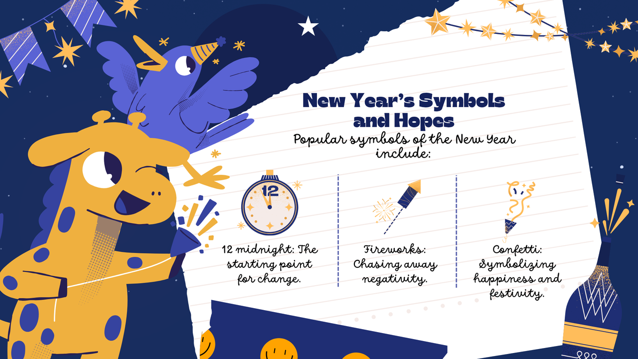 Purple Illustrative New Year 2025 Presentation