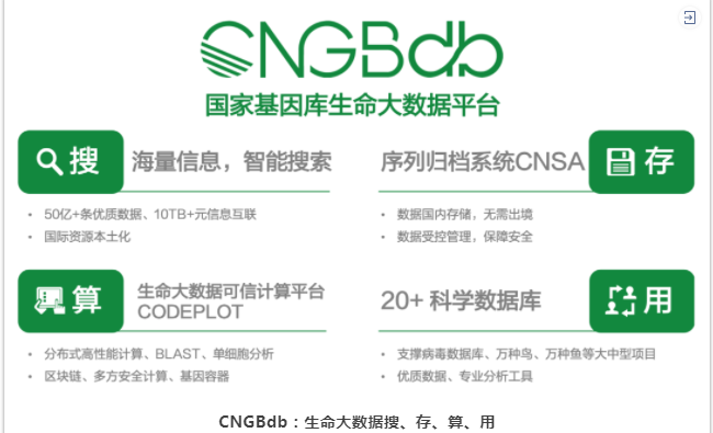 2021-CNGBdb高校行 | 西北6校巡讲活动圆满落幕-3.png