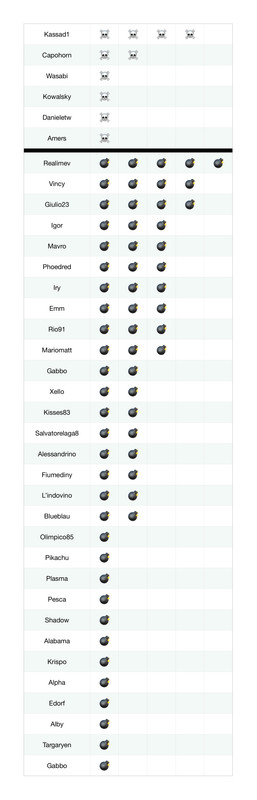 Bombe_teschi (11)_page-0001