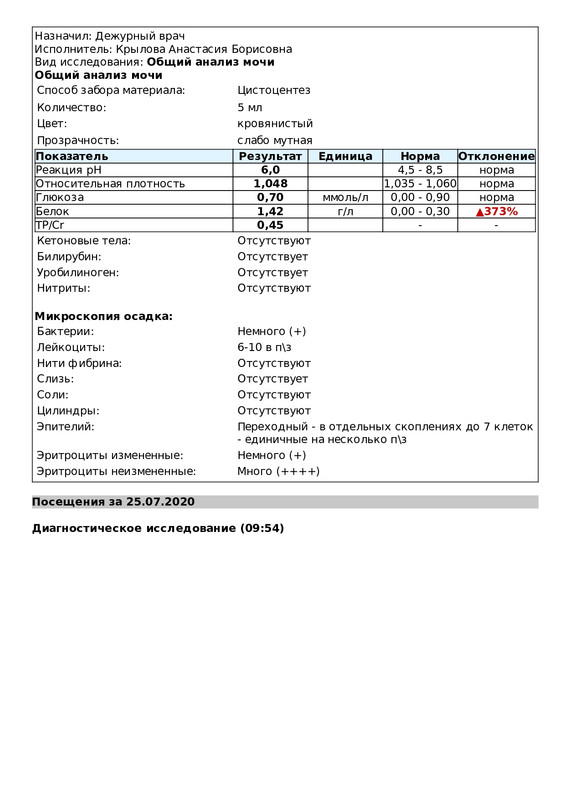 ЭПИКРИЗ ЗА ПЕРИОД (Туся)_page-0004