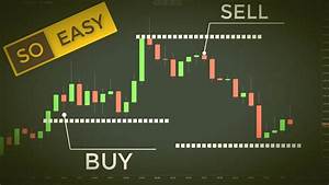 Forex Trading - Learn Active and Passive Income Strategies