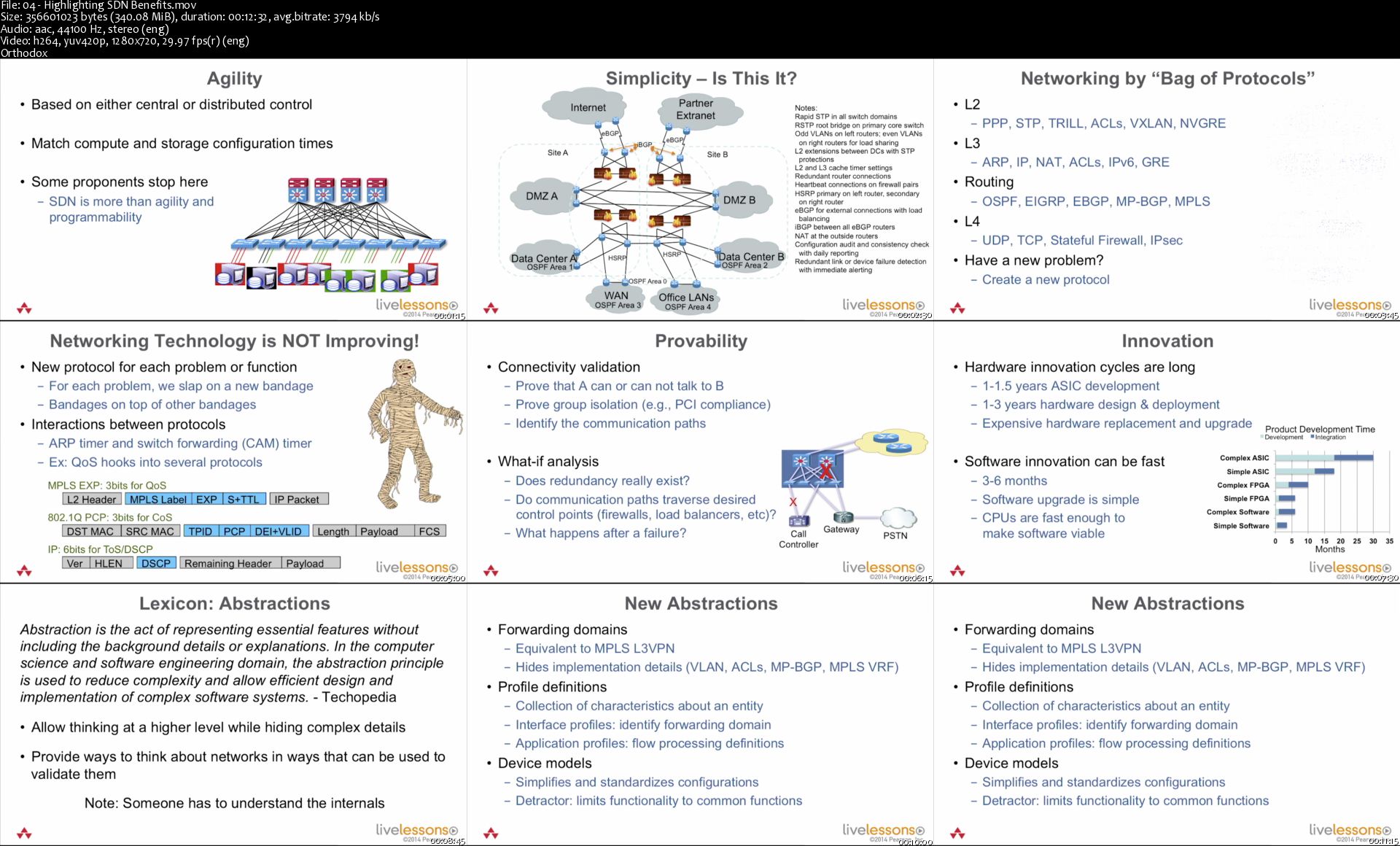 04-Highlighting-SDN-Benefits-s.jpg