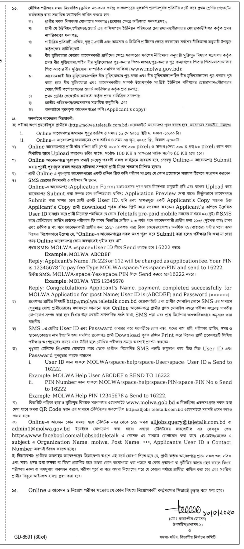 MOLWA Job Circular 2025