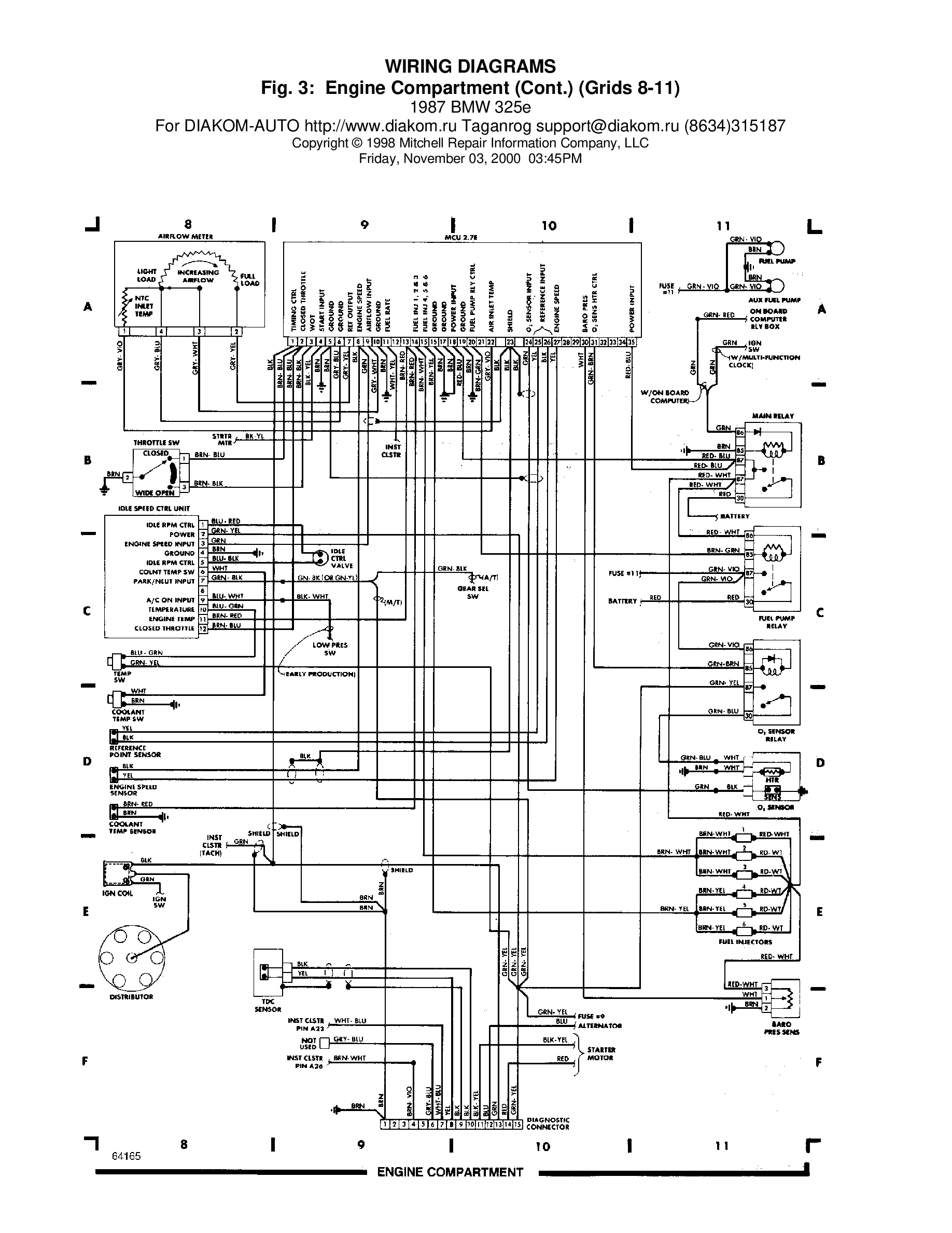 BMW 325e 1987 Wiring Diagrams 3 grids 8 11 —