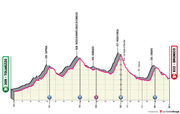 Giro-d-Italia-2026-13-alt