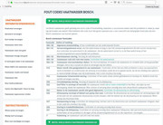 Foutcodes vaatwasser