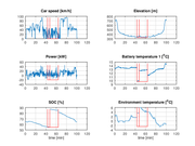 Log_U0029736_190205_1c032_Fig07