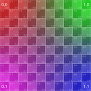 [Image: C4-D-UV-Grid-1024x1024.jpg]