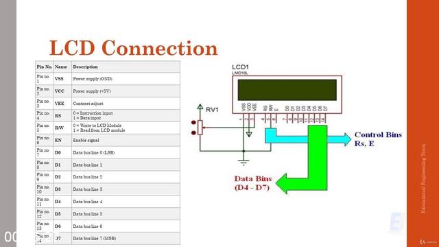 G-PBuild-9-PIC-Microcontroller-Engineering-projects-today.jpg