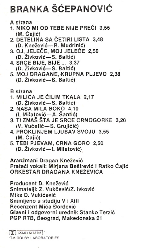 Branka Scepanovic 1985 kz