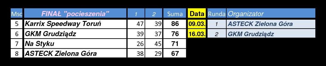 [Obrazek: finalp-r2.png]