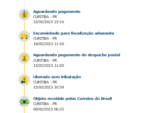 TÓPICO DEDICADO] - Tópico sobre importações (dúvidas, prazos, dicas etc.) -  PROIBIDO POLÍTICA, Page 1092