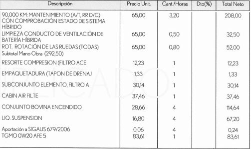presupuesto lexus