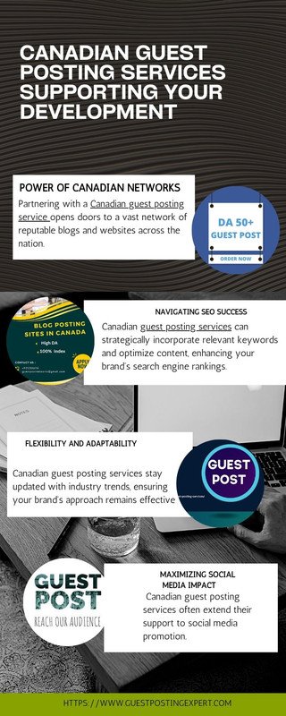 Black Modern Photocentric Finance Tips Infographic