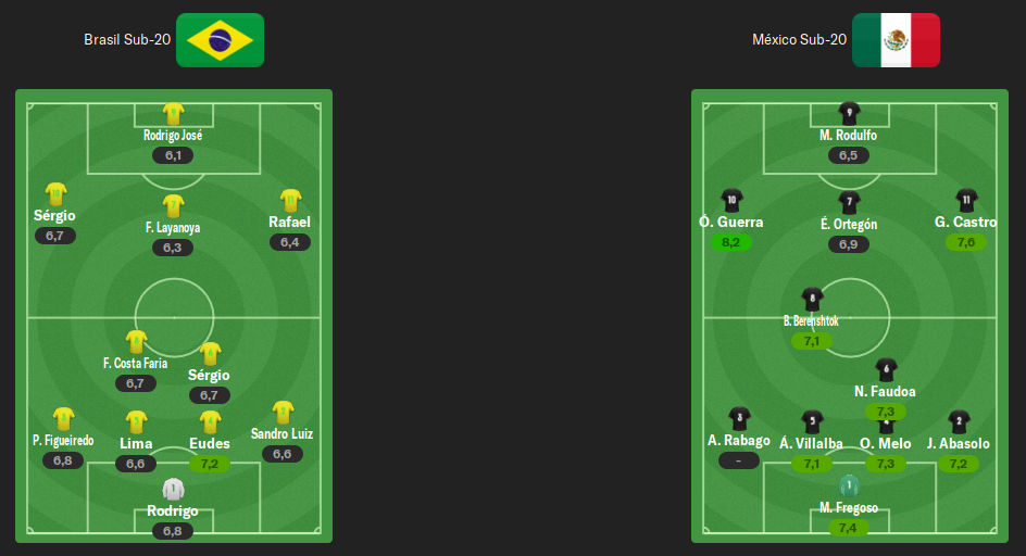 alineacion-octavos.png