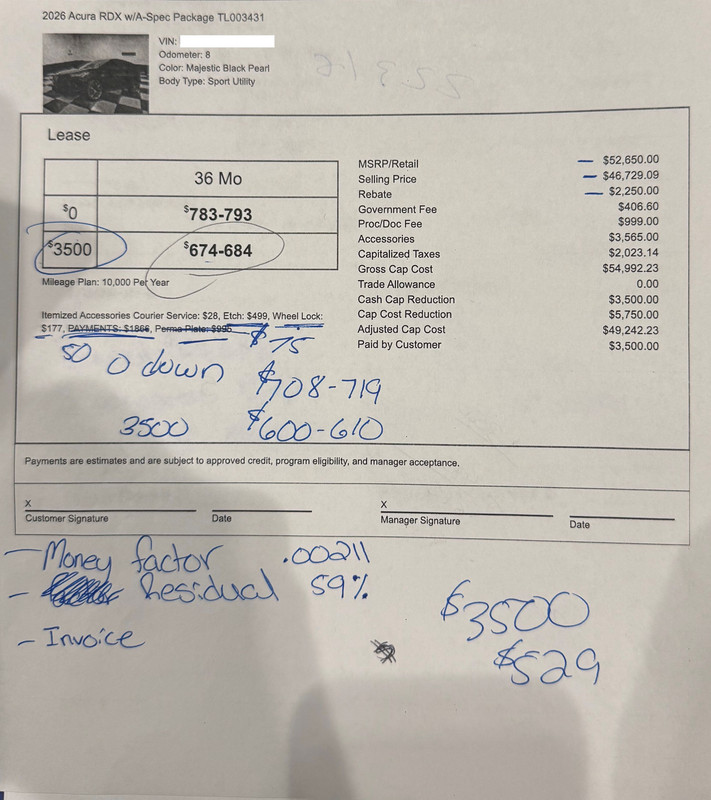 lease quote rdx aspec awd