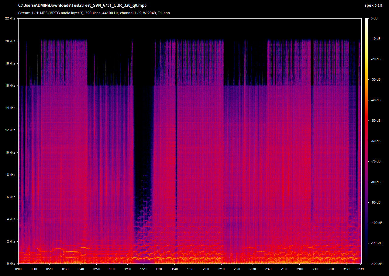 Test SVN 6751 CBR 320 q0 mp3