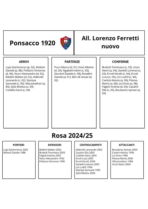 Ponsacco