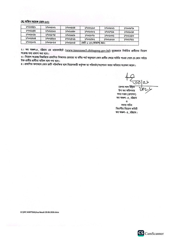Taxes-Zone-5-Chattogram-Final-Result-2026-PDF-2