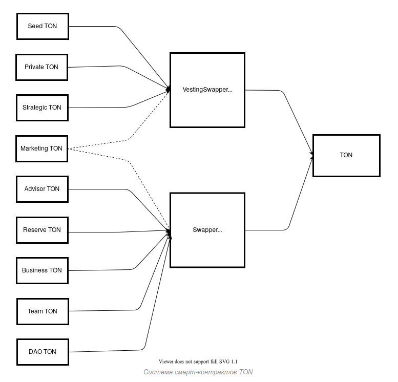 article content image